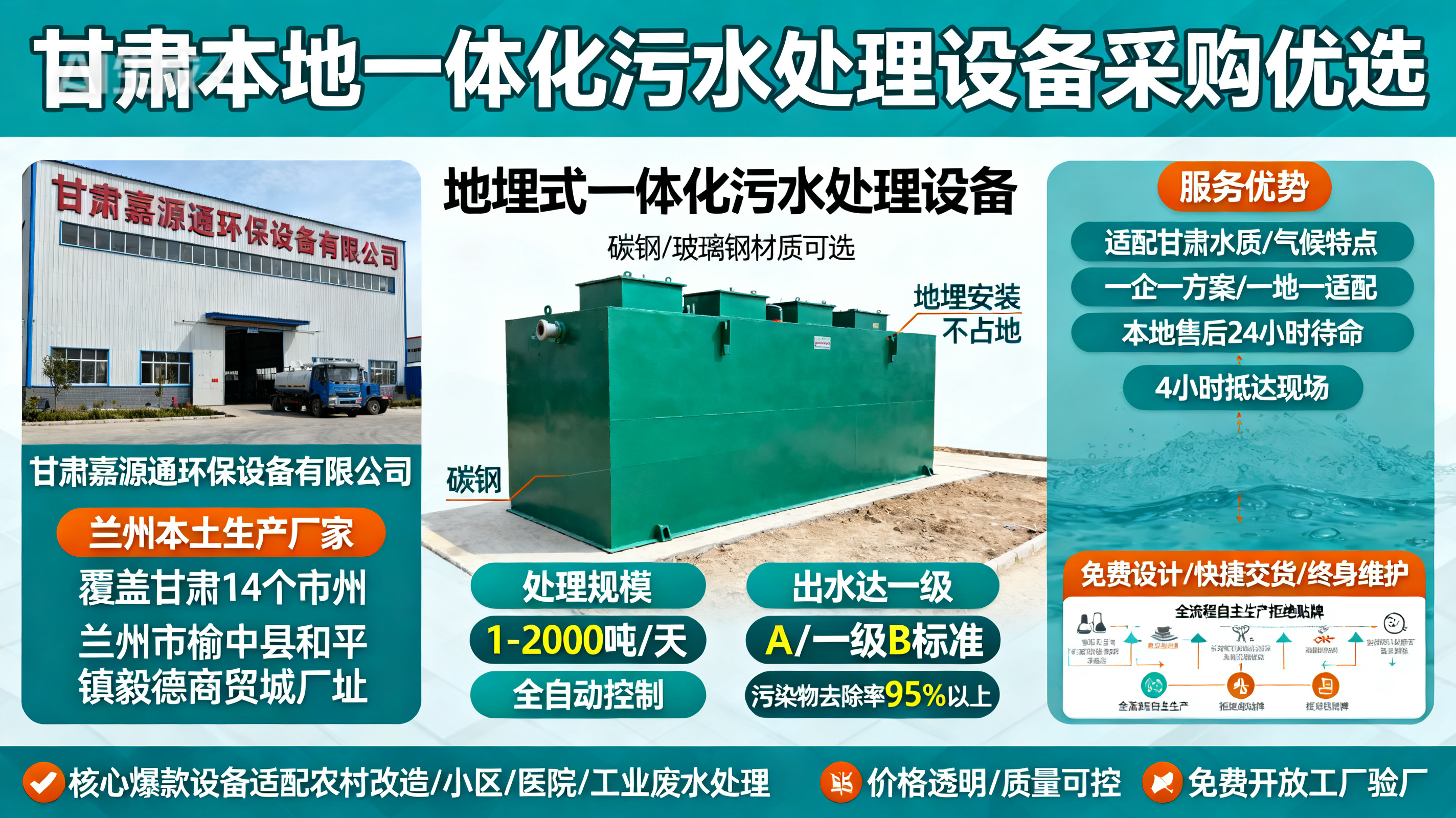 甘肃采购谷城一体化谷城污水处理设备_优先选本地生产厂家_直...式解决甘肃污水处理需求_选本地实体厂家_靠谱有保障.jpeg